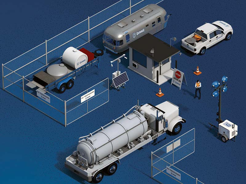 gate guarding jobs| workamper